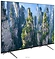 Grundig 65GHU7930