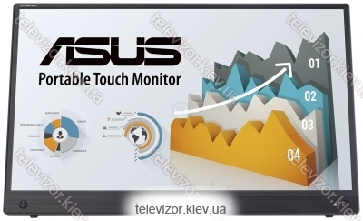 ASUS ZenScreen Touch MB16AHT