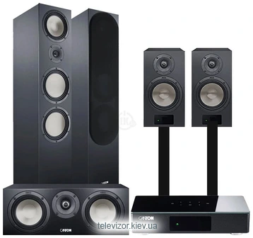Canton Smart Cinema GLE III