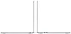 Apple MacBook Air 15" M4 2025 (MC6J4)