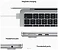 Apple Macbook Air 13" M2 2022 MC7V4