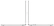 Apple Macbook Air 15" M3 2024 (MC9E4)