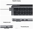 Apple Macbook Air 13" M2 2022 (Z15S006R9)