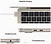 Apple Macbook Air 13" M2 2022 (Z15Z000AY)